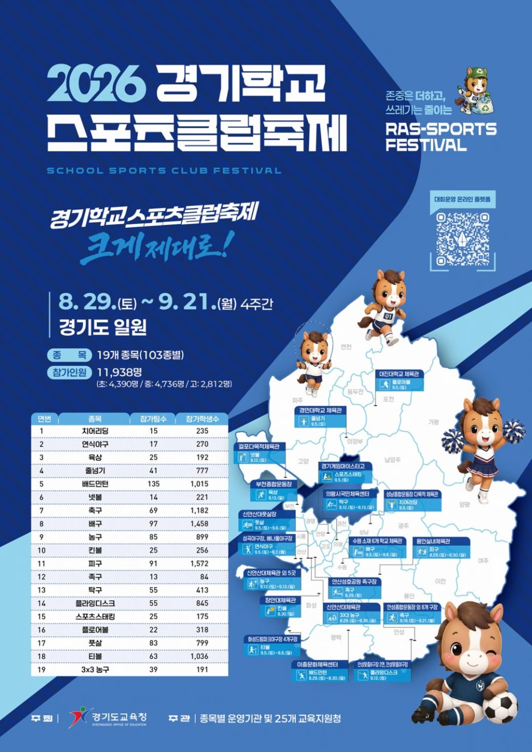 2026 경기학교스포츠클럽축제 배드민턴 포스터